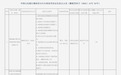 银行财眼丨湖南湘江新区农商行被罚款117.04万元 因未按规定收缴假币等11项违规