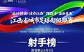 盤點贛超“四大神射”背后的故事