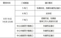 明天,济南这些路段临时管控!出行注意→