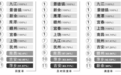 江西五方神药业有限公司产品包装违规 官方回复:已行政处罚并要求整改