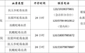 氣溫升高，小心蛇出沒！景德鎮公布可打抗蛇毒血清醫院名單