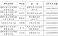 因生源減少等原因 鷹潭余江區(qū)6所民辦幼兒園停辦