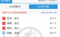 不降温!台风“玲玲”停止编号 浙江未来七天38、39、40℃继续