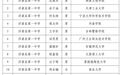 每人5000元 浮梁縣116名學(xué)生擬享受2025年高考入學(xué)政府金資助
