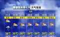 最高39℃！景德鎮北部達到重旱標準 南部達特旱標準