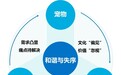 瑞鹏公益基金会发布《2025年中国宠物行业社会责任年度报告》