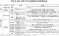 萍乡市2025年秋季中小学收费项目与标准公布