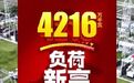 【4216万千瓦!上海电网最高用电负荷,时隔14天再创历史新高,较去