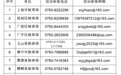 請查收！上饒市教育局發布致中小學生及家長的一封信