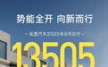 8月岚图汽车交付13505辆,同比增长119%