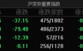 市场震荡分化,沪指跌近1%,两市半日缩量超4500亿