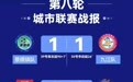 赣超最新排名!景德镇1胜5平1负,排名北区第三