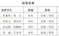 江西師大科技學院學子在2025年全國大學生電子設計競賽中喜獲佳績