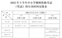 下半年中小学教师资格考试笔试9月13日举行 南昌市教育考试院发布温馨提示