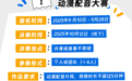 青橙開學季“次元破壁·聲動共青”｜動漫配音大賽報名開啟啦！千元獎金等你來!