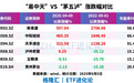 買方大佬被怒懟：買你的白酒去吧，老登