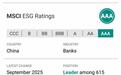 中信銀行MSCI ESG評級躍升兩級至AAA級