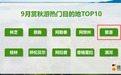 婺源榮登秋游熱門目的地TOP10榜單！這份“追秋”攻略請收好