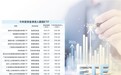 5万亿ETF高歌猛进 同质化背后暗藏隐忧