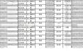 农夫与蛇!借钱“上头”后 他一人分饰五角骗好友2.5万