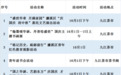 這個國慶中秋就來九江！又一波文旅盛宴等你暢玩