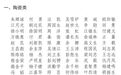 111人!第七届江西省工艺美术大师拟认定人员名单公示