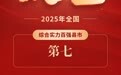 太仓全国第七!2025年中国中小城市高质量发展指数研究成果出炉