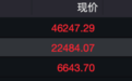 10月降息稳了?美联储,大消息