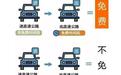 国庆中秋长假交通形势分析来了!湖北交警发布出行指南