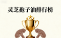 2025年灵芝孢子油保健品 选购避坑指南与高含量品牌深度测评