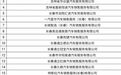 提振消费 秋日畅行——净月高新区购车消费者专享长春净月潭景区年卡
