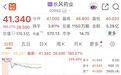 暴涨超230%!整条赛道都“涨飞”,发生了什么