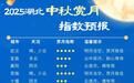 穿T恤吹空调赏月——中秋节武汉罕见拉响高温黄色预警