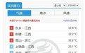 返程“熱度”來襲！江西局部氣溫可達(dá)38℃