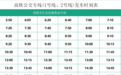 @鸡西人 高铁公交新动态！线路+时间直接看