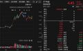 突然出手!2.55亿元,半导体企业创始人拍下A股公司控制权