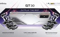 传音推出Infinix GT 30游戏手机,配备1.5K 144Hz屏幕