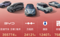 9月车市格局微变:上汽夺得第一,新势力纯电车型销量占比超七成