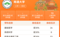 南通大学传来好消息
