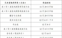 浙江省2026年高考报名办法发布
