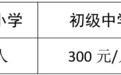 海南省2025年下半年中小学教师资格考试(面试)将于12月6日开考