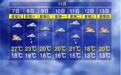 江西天气大反转!气温先升后降,8-10 日风雨来袭