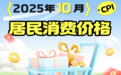江西省2025年10月份居民消费价格同比、环比均上涨