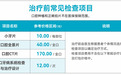看牙更安心!海南口腔医院收费 + 医保报销攻略来了~
