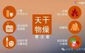 大风频繁!山东发布最新天气预报