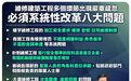 李家超:火灾暴露维修建筑工程从施工到监督都存在严重疏忽,必须作系统性改革