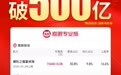2025电影票房TOP10出炉,总票房突破500亿。