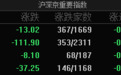A股指数集体低开:创业板指跌超1%,离境退税、玻纤等板块跌幅居前