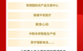 “十四五”以来常德市累计实施重点建设项目707个 完成总投资超过4000亿元