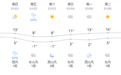 这些地方将迎大流量!宜春交警发布元旦“两公布一提示”